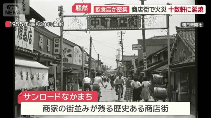 サンロードなかまち