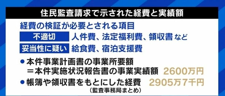 “コラボ騒動”がもたらす影響に大空幸星氏「このままでは社会にとって損失だ」「上の世代には本当に変わって欲しい」