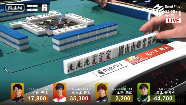 佐々木寿人の選択