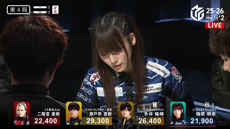 三面張かカンチャンか…河が惑わせる複雑な事情 美人雀士の迷う表情にファンは夢中「かわいい顔」「いい表情」／麻雀・Mリーグ