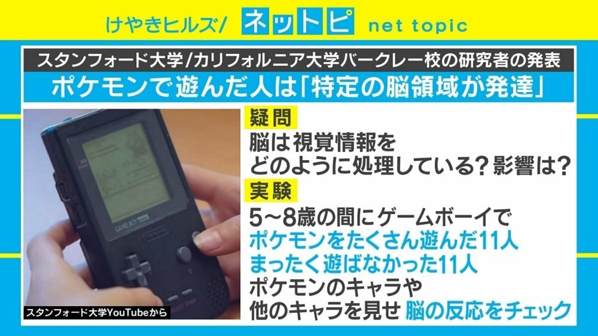 ポケモンで遊んだ人は 特定の脳領域が発達 驚きの研究結果が発表 国際 Abema Times