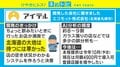飲食店の空席情報をAIが”なる早回答”、開発のきっかけは「北海道で待つのは寒いから」