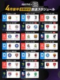 「ABEMA de DAZN」欧州サッカーの4月後半放送スケジュールを公開! 南野拓実所属のモナコ戦などを無料生中継、久保建英所属のソシエダはレアル・マドリードと対決