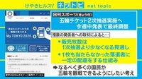 けやきヒルズ【平日ひる12時～生放送】 - ネットピ - 「五輪チケット当たらなかった人に朗報!」2次抽選を検討か 販売日はいつ? | 動画視聴は【Abemaビデオ(AbemaTV)】