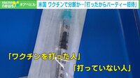 【映像】ワクチン接種・未接種で分断か 米国