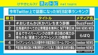 けやきヒルズ - ネットピ - Twitterでバズった“ニッチな話題”ランキング 他 (18/12/26) | 動画視聴は【Abemaビデオ(AbemaTV)】
