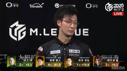 「勝負パンツ」が運命を分ける？松本吉弘＆萩原聖人のゲン担ぎに明暗／麻雀・Mリーグ