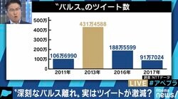 若者の”バルス離れ”が深刻化?”金ロー”で『天空の城ラピュタ』が放送、今年はどうなる