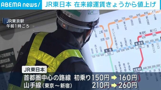 値上げ後の運賃