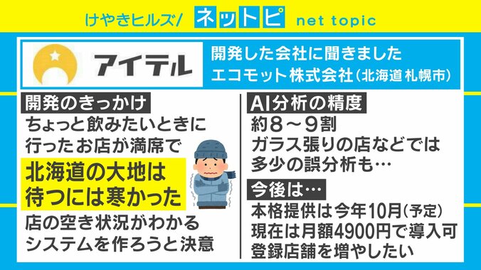 飲食店の空席情報をAIが”なる早回答”、開発のきっかけは「北海道で待つのは寒いから」 1枚目