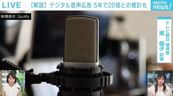 5年で20倍以上の市場拡大が見込まれる“音声コンテンツ” 各社が力を入れる「Podcast」 1枚目