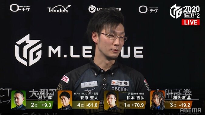 「勝負パンツ」が運命を分ける？松本吉弘＆萩原聖人のゲン担ぎに明暗／麻雀・Mリーグ 1枚目