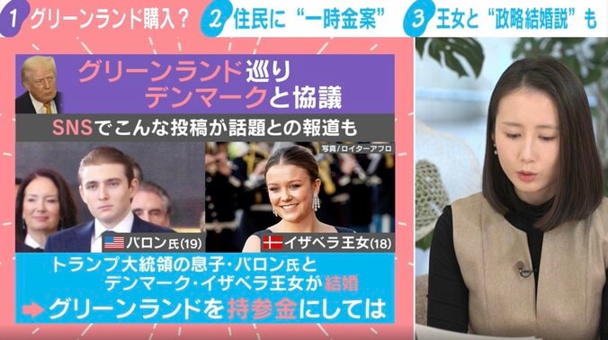 グリーンランド巡りSNSで囁かれるトランプ氏息子バロン氏とデンマーク王女の“政略結婚説”に専門家「荒唐無稽」「年齢が近い以外、共通点は何も見出せない」 2枚目
