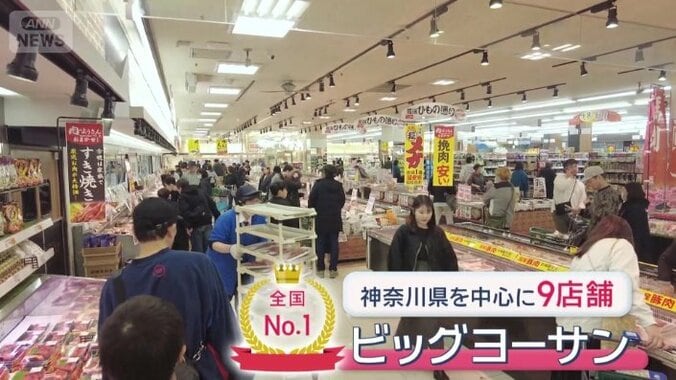 ビッグヨーサン