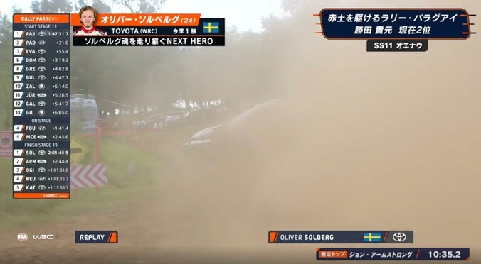 「コースを間違えた！？」世界ラリー、爆走トヨタが“勢い余って”豪快やらかし「ほんの数m遅かった」ドライバーは悔やむ 4枚目