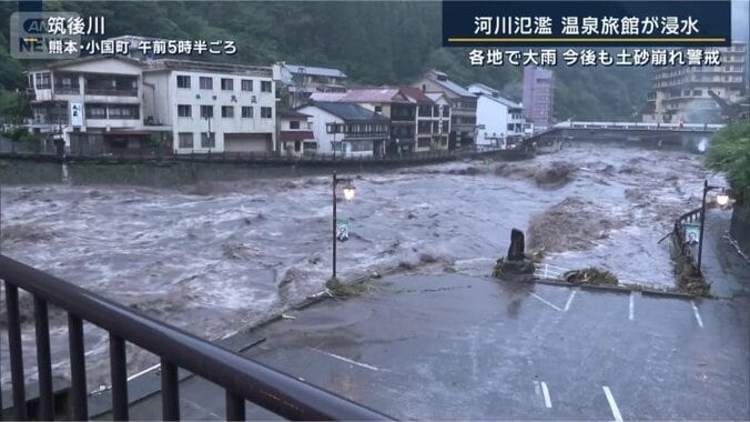 筑後川