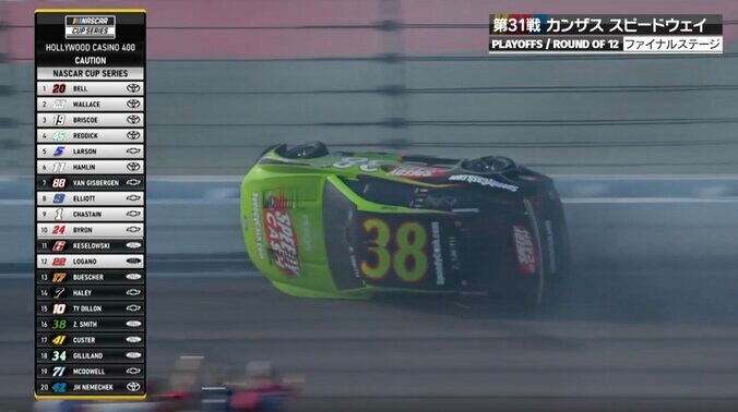 「あんなに横になっているのは見たことない」米レースで“壁走り”の衝撃事故 「壁を走るなんてクレイジーだ」ドライバー自身も驚愕 5枚目