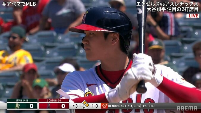 大谷翔平、低反発球の影響関係なし アナリスト、本塁打数は「一昨年のフルシーズンに比べて約11％減。大谷がいかにすごいかわかる」 1枚目