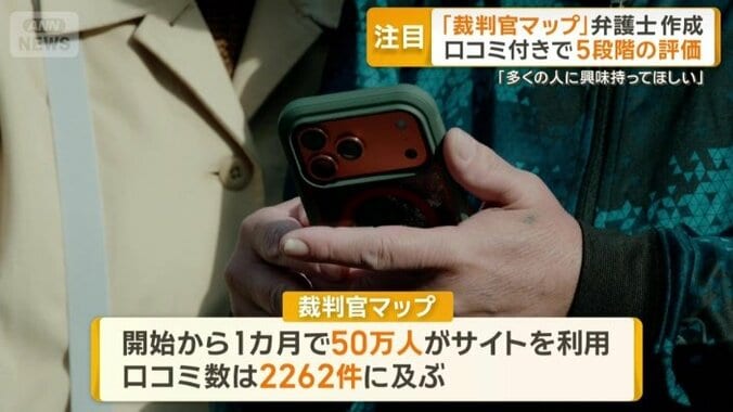 開始から1カ月で50万人利用　口コミ数2262件