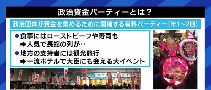 コロナ禍でも政治資金パーティーが必要なワケ…今の選挙の仕組みでは資金集めのために不可避!? 9枚目