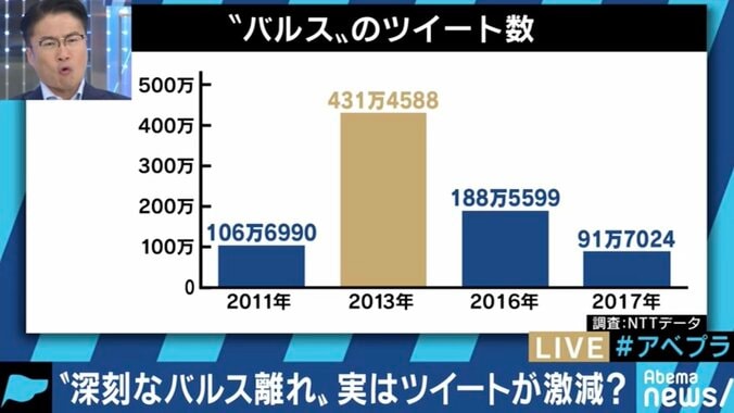 若者の”バルス離れ”が深刻化?”金ロー”で『天空の城ラピュタ』が放送、今年はどうなる 1枚目