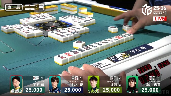東1局からいきなり決めた！下石戟、衝撃の親倍満