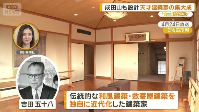吉田五十八