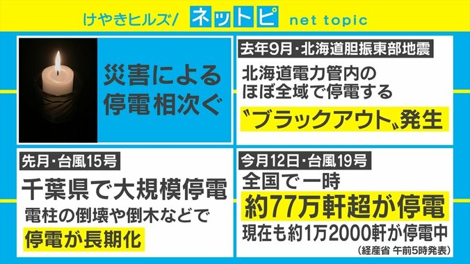台風接近時には自動で充電！ テスラが家庭用蓄電池「パワーウォール」を2020年に発売開始 1枚目