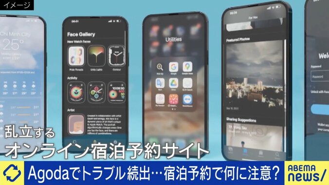 宿泊予約サイト