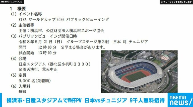 「入場料」などの詳細