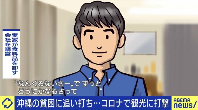 “沖縄と本土”の構図は、“日本と海外”という構図でもある…貧困問題と“なんくるないさー”の背後にあるもの 2枚目