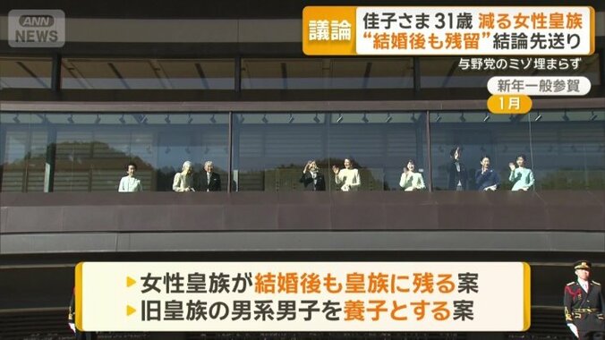 皇族確保策の結論は先送り