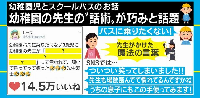 幼稚園バスに乗りたくない児童に先生がかけた言葉とは？ 巧みな話術が話題に 1枚目