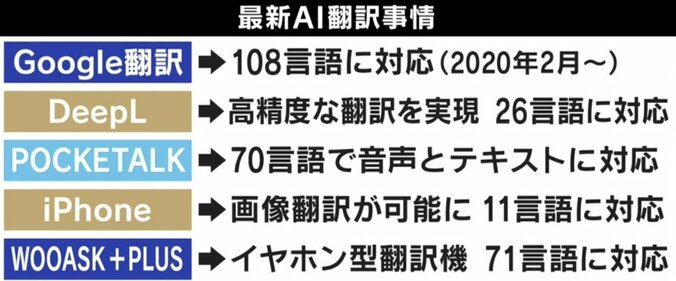 印税カット、出版中止…翻訳家が経験した地獄にひろゆき氏「スキルあるのに儲かる方に行かず、下請けで困ってる。よくわからない」 6枚目