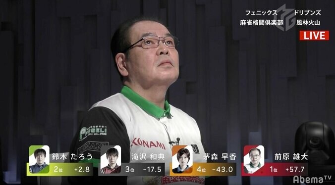 天井に見えるのは勝利の余韻か　前原雄大2カ月ぶりの6勝目／麻雀・Mリーグ 1枚目