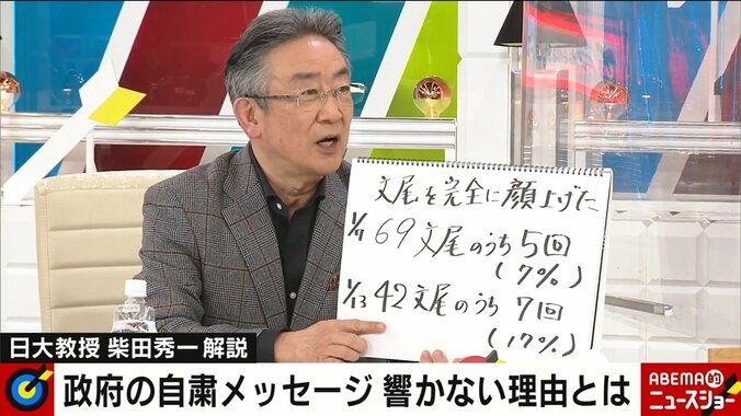 菅総理の言葉はなぜ響かない？ 「思ってます」の多用に代表される“いくつか”の問題点 2枚目