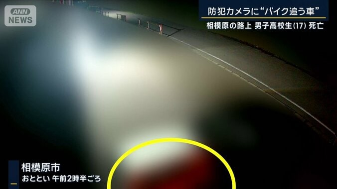 防犯カメラの映像