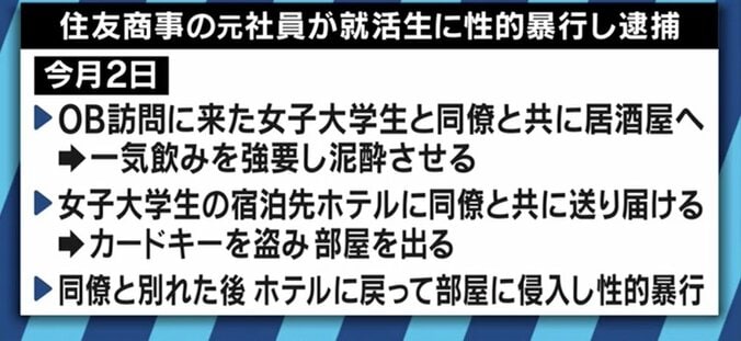 「”就活生がブルーオーシャンだ”という男性の言葉を聞いて、怒りに震えた」卑劣な就活セクハラの実態とは 3枚目