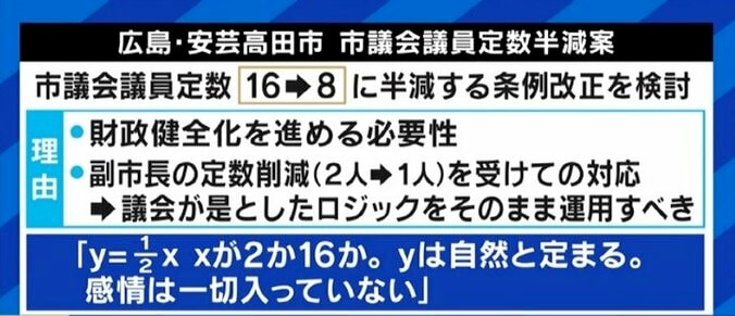 「地方紙などが実態をきちんと伝えていない」「これは市民に対する問題提起でもある」“議員定数半減”を提案した石丸伸二・安芸高田市長の狙いとは 2枚目