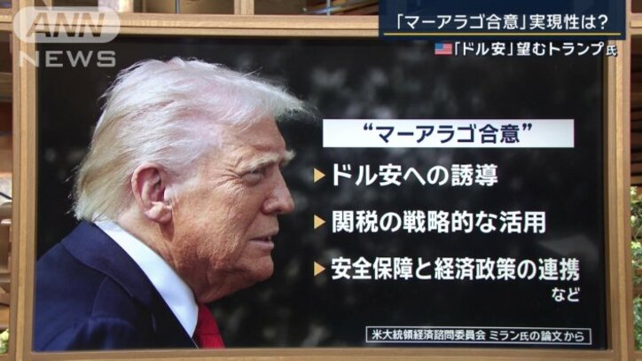 マーアラゴ合意