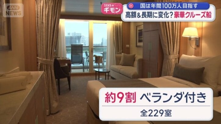 ベランダ付きの客室