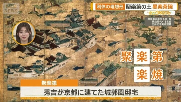 聚楽第