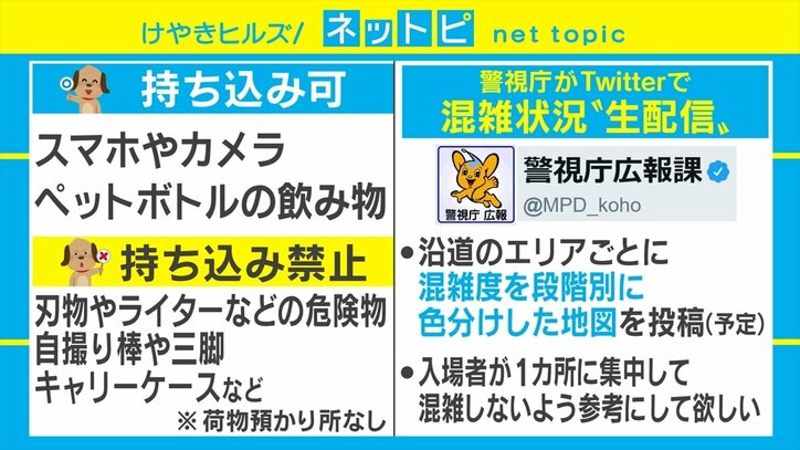 祝賀パレード当日は混雑度を“生配信” 警視庁が手荷物検査場40カ所の設置を発表