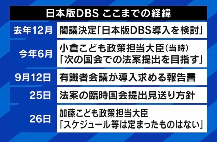 四谷大塚盗撮事件で脚光 「日本版DBS」の議論なぜ進まない？ リスト作りにも賛否が
