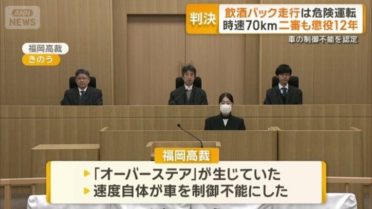 被告側の控訴を棄却