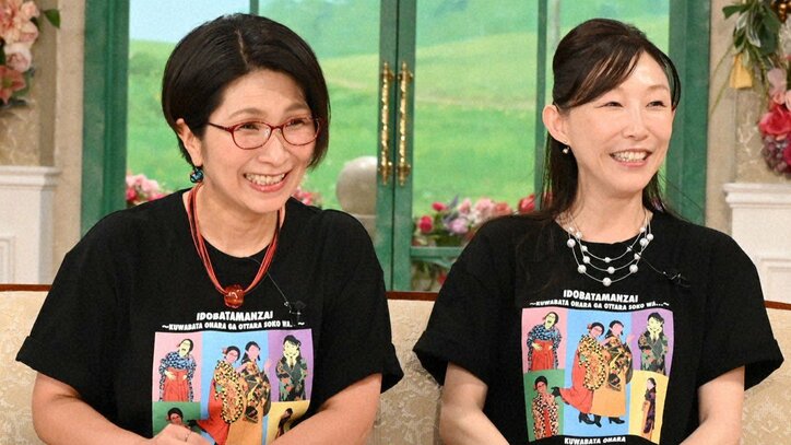 徹子の部屋