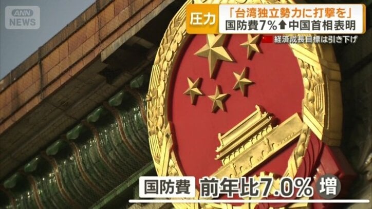 国防費は前年比で7.0％上昇