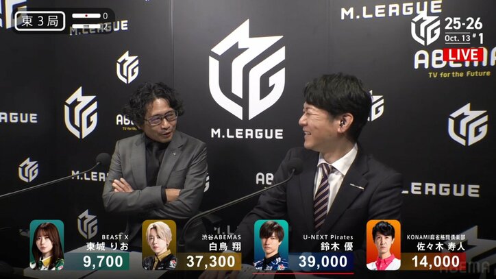 萩原聖人と日吉辰哉