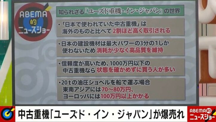 ユーズドインジャパン