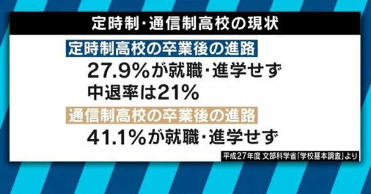 「後ろから突然殴られた経験も」イラク人質事件の今井紀明さんが改めて語った“自己責任”